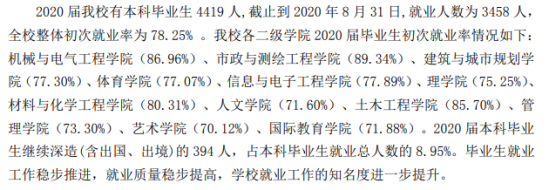 湖南城市学院就业率及就业前景怎么样（来源2021届就业质量报告）