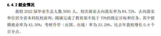 江西農(nóng)業(yè)大學就業(yè)率及就業(yè)前景怎么樣（來源2021-2022學年本科教學質(zhì)量報告）