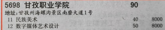 2023甘孜職業(yè)學院藝術(shù)類學費多少錢一年-各專業(yè)收費標準