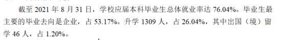 三峽大學就業(yè)率及就業(yè)前景怎么樣（來源2021-2022學年本科教學質量報告）