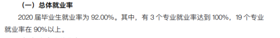 湖州学院就业率及就业前景怎么样（来源2022届就业质量报告）