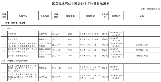 2023武汉交通职业学院艺术类学费多少钱一年-各专业收费标准