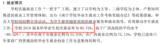 南寧學院就業(yè)率及就業(yè)前景怎么樣（來源2021-2022學年本科教學質(zhì)量報告）