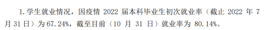 广西中医药大学赛恩斯新医药学院就业率及就业前景怎么样（来源2021-2022学年本科教学质量报告）