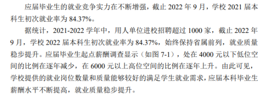 吉林化工學院就業(yè)率及就業(yè)前景怎么樣（來源2021-2022學年本科教學質(zhì)量報告）