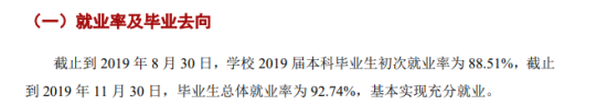 广州大学就业率及就业前景怎么样（来源2022届就业质量报告）