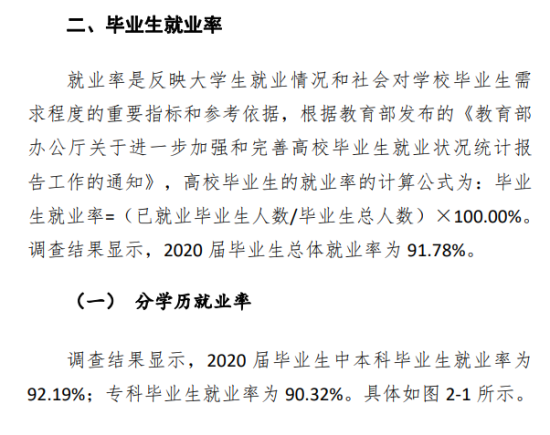 鄭州工商學(xué)院就業(yè)率及就業(yè)前景怎么樣（來(lái)源2021-2022學(xué)年本科教學(xué)質(zhì)量報(bào)告）