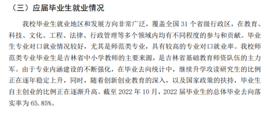 吉林师范大学就业率及就业前景怎么样（来源2021-2022学年本科教学质量报告）