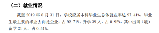 广东科技学院就业率及就业前景怎么样（来源2021-2022学年本科教学质量报告）