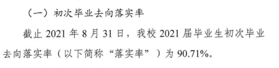 桂林学院就业率及就业前景怎么样（来源2022届就业质量报告）