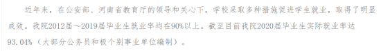 铁道警察学院就业率及就业前景怎么样（来源2021-2022学年本科教学质量报告）