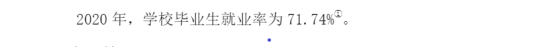 蚌埠工商學(xué)院就業(yè)率及就業(yè)前景怎么樣（來源2022屆就業(yè)質(zhì)量報(bào)告）