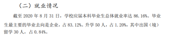 廣東科技學(xué)院就業(yè)率及就業(yè)前景怎么樣（來源2021-2022學(xué)年本科教學(xué)質(zhì)量報(bào)告）