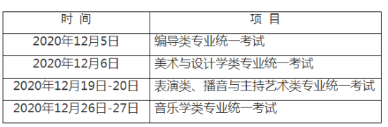 2021年上海市普通高校考試招生報(bào)名實(shí)施辦法