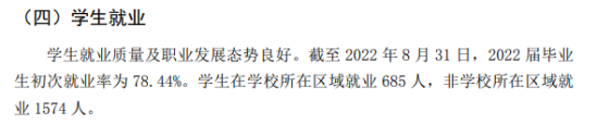 吉林外國語大學(xué)就業(yè)率及就業(yè)前景怎么樣（來源2021-2022學(xué)年本科教學(xué)質(zhì)量報(bào)告）