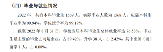 湘潭理工学院就业率及就业前景怎么样（来源2021-2022学年本科教学质量报告）