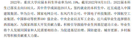 重庆大学就业率及就业前景怎么样（来源2021-2022学年本科教学质量报告）