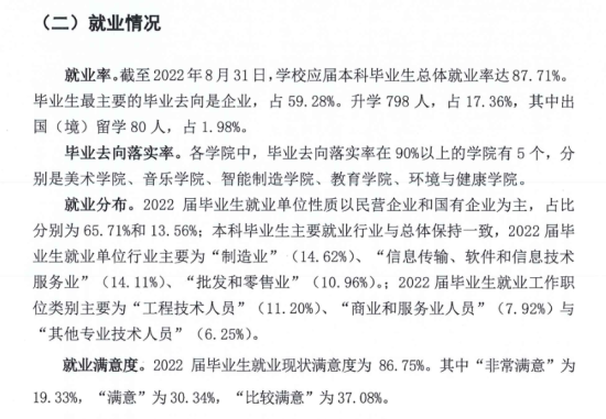 江漢大學就業(yè)率及就業(yè)前景怎么樣（含2021-2022學年本科教學質(zhì)量報告）