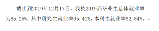 重庆理工大学就业率及就业前景怎么样（来源2022届就业质量报告）