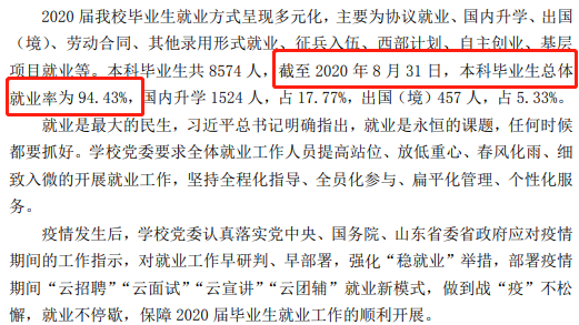 山東財(cái)經(jīng)大學(xué)就業(yè)率及就業(yè)前景怎么樣（來源2020-2021學(xué)年本科教學(xué)質(zhì)量報(bào)告）