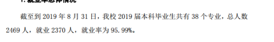 黑河學(xué)院就業(yè)率及就業(yè)前景怎么樣（來源2022屆就業(yè)質(zhì)量報(bào)告）