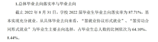 重慶移通學(xué)院就業(yè)率及就業(yè)前景怎么樣（來(lái)源2022屆就業(yè)質(zhì)量報(bào)告）