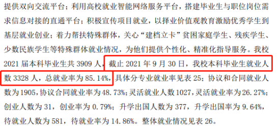 湖北工程学院就业率及就业前景怎么样（来源2021-2022学年本科教学质量报告）