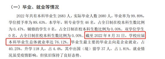 云南艺术学院就业率及就业前景怎么样（来源2021-2022学年本科教学质量报告）