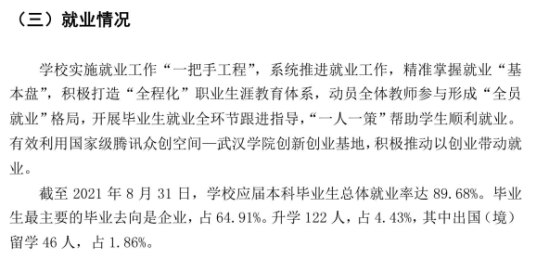 武漢學(xué)院就業(yè)率及就業(yè)前景怎么樣（來源2020-2021年本科教學(xué)質(zhì)量報告）