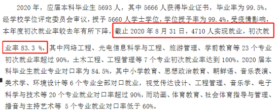 潍坊学院就业率及就业前景怎么样（来源2020-2021学年本科教学质量报告）