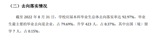 宜賓學(xué)院就業(yè)率及就業(yè)前景怎么樣（來源2021-2022學(xué)年本科教學(xué)質(zhì)量報(bào)告）