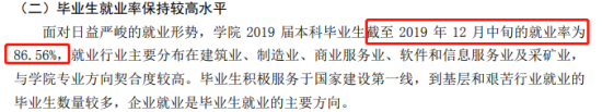 泰山科技學(xué)院就業(yè)率及就業(yè)前景怎么樣（來(lái)源2021-2022學(xué)年本科教學(xué)質(zhì)量報(bào)告）