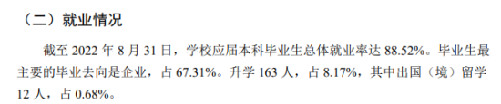 山東體育學(xué)院就業(yè)率及就業(yè)前景怎么樣（來源2021-2022學(xué)年本科教學(xué)質(zhì)量報(bào)告）