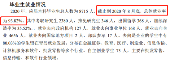 青岛大学就业率及就业前景怎么样（来源2021-2022学年本科教学质量报告）