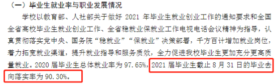 濱州醫(yī)學(xué)院就業(yè)率及就業(yè)前景怎么樣（來(lái)源2020-2021學(xué)年本科教學(xué)質(zhì)量報(bào)告）