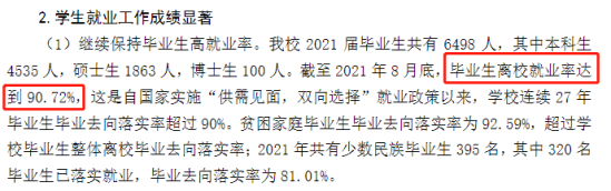 中国石油大学（华东）就业率及就业前景怎么样（来源2020-2021学年本科教学质量报告）