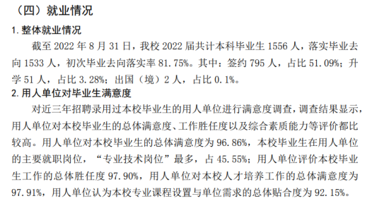 青島恒星科技學院就業(yè)率及就業(yè)前景怎么樣（來源2021-2022學年本科教學質(zhì)量報告）