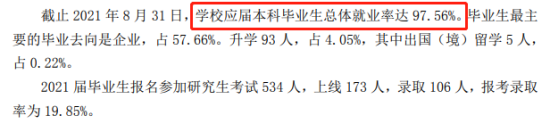 山東協(xié)和學院就業(yè)率及就業(yè)前景怎么樣（來源2021-2022學年本科教學質(zhì)量報告）