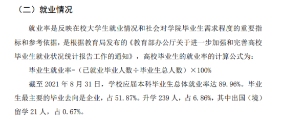 文华学院就业率及就业前景怎么样（来源2021-2022学年本科教学质量报告）