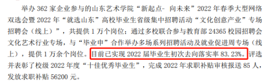 山东艺术学院就业率及就业前景怎么样（来源2021-2022学年本科教学质量报告）