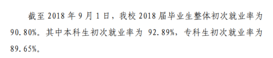 黑龍江工業(yè)學(xué)院就業(yè)率及就業(yè)前景怎么樣（來源2022屆就業(yè)質(zhì)量報告）