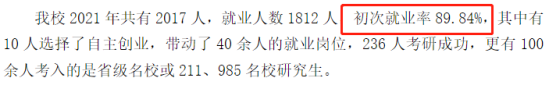 潍坊理工学院就业率及就业前景怎么样（来源2020-2021学年本科教学质量报告）