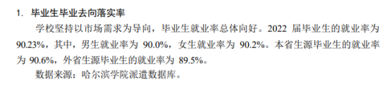 哈爾濱學(xué)院就業(yè)率及就業(yè)前景怎么樣（來源2021-2022學(xué)年本科教學(xué)質(zhì)量報(bào)告）