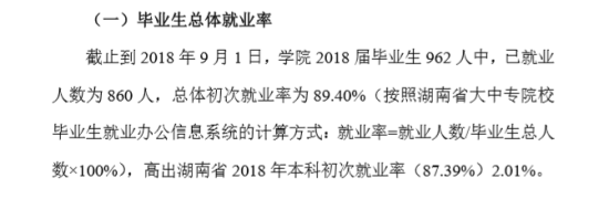 衡阳师范学院南岳学院就业率及就业前景怎么样（来源2022届就业质量报告）