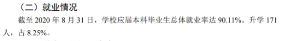 山东体育学院就业率及就业前景怎么样（来源2021-2022学年本科教学质量报告）