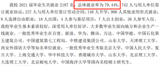 青岛工学院就业率及就业前景怎么样（来源2021-2022学年本科教学质量报告）