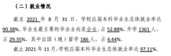 湖北工业大学就业率及就业前景怎么样（来源2021-2022学年本科教学质量报告）