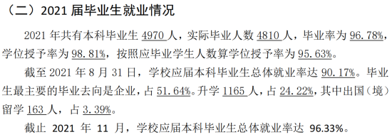 武漢紡織大學(xué)就業(yè)率及就業(yè)前景怎么樣（來(lái)源2020-2021學(xué)年本科教學(xué)質(zhì)量報(bào)告）