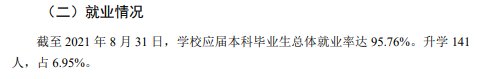 山東體育學院就業(yè)率及就業(yè)前景怎么樣（來源2021-2022學年本科教學質(zhì)量報告）