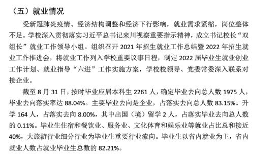 四川旅游学院就业率及就业前景怎么样（来源2021-2022学年本科教学质量报告）